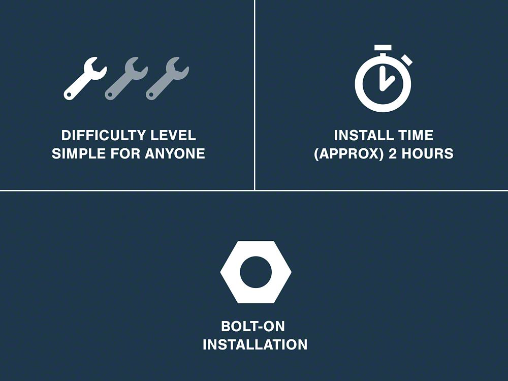 Barricade Removable Hard Top Roof Basket for OEM Hard Top (18-25 Jeep Wrangler JL 4-Door)