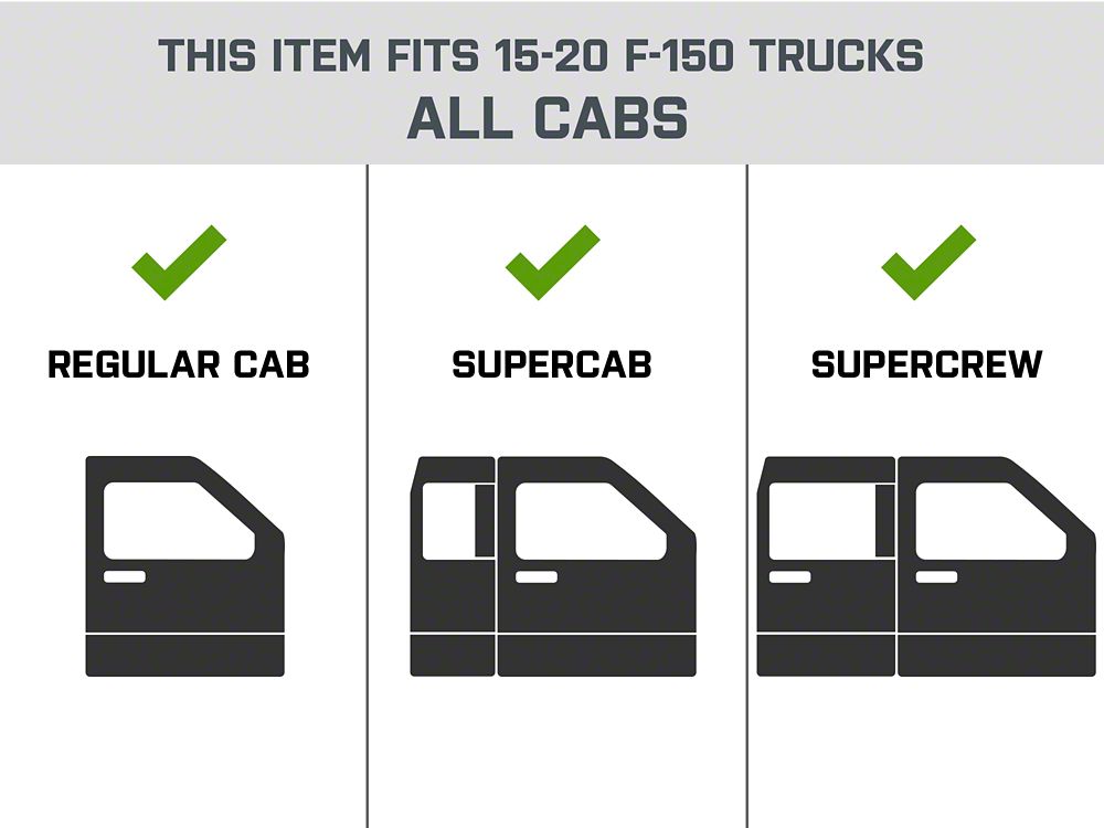 Barricade 3-Inch 90 Degree Bent End Side Step Bars; Black (15-25 F-150)