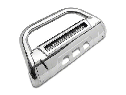 Barricade 3.50-Inch Bull Bar with Skid Plate and 20-Inch LED Light Bar; Stainless Steel (15-22 Canyon)